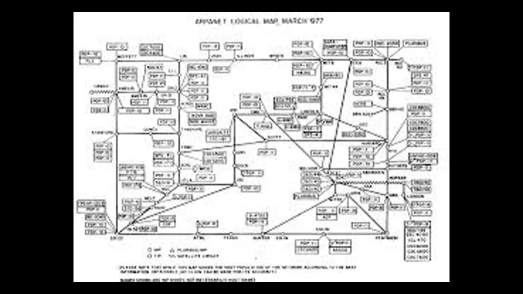 On This Day January 1 1983 - The Foundation of the Internet Was Invented